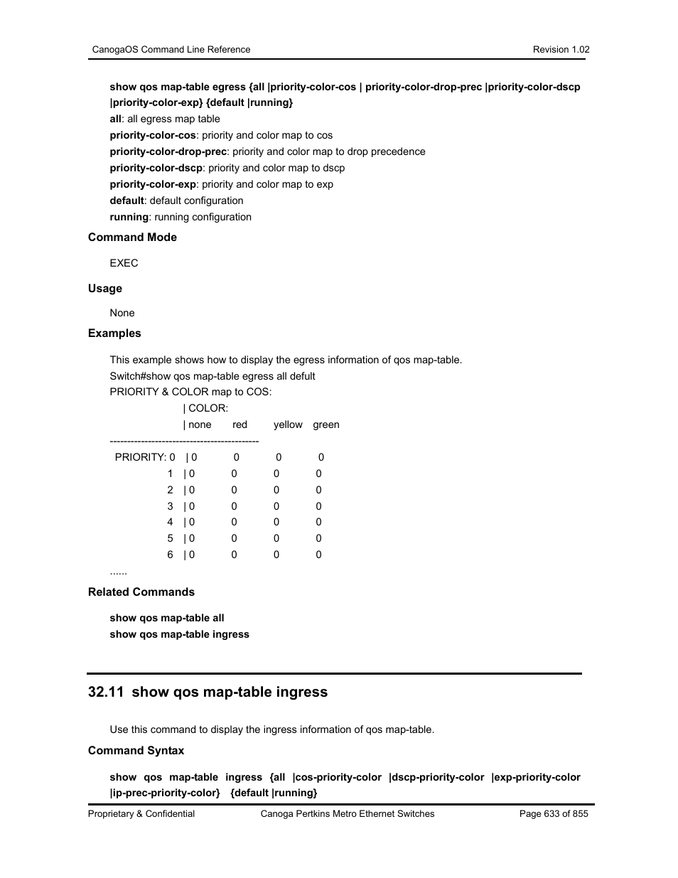 11 show qos map-table ingress | CANOGA PERKINS CanogaOS Command Reference User Manual | Page 633 / 855