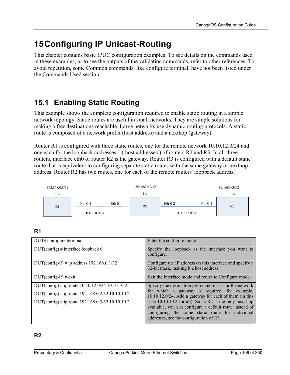 15 configuring ip unicast-routing, 1 enabling static routing | CANOGA PERKINS CanogaOS Configuration Guide User Manual | Page 106 / 350