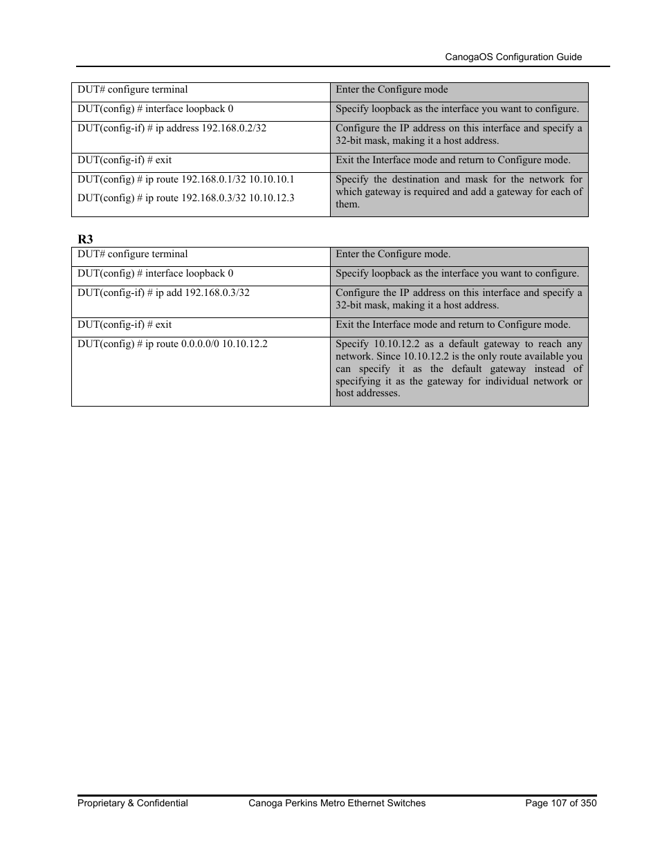 CANOGA PERKINS CanogaOS Configuration Guide User Manual | Page 107 / 350