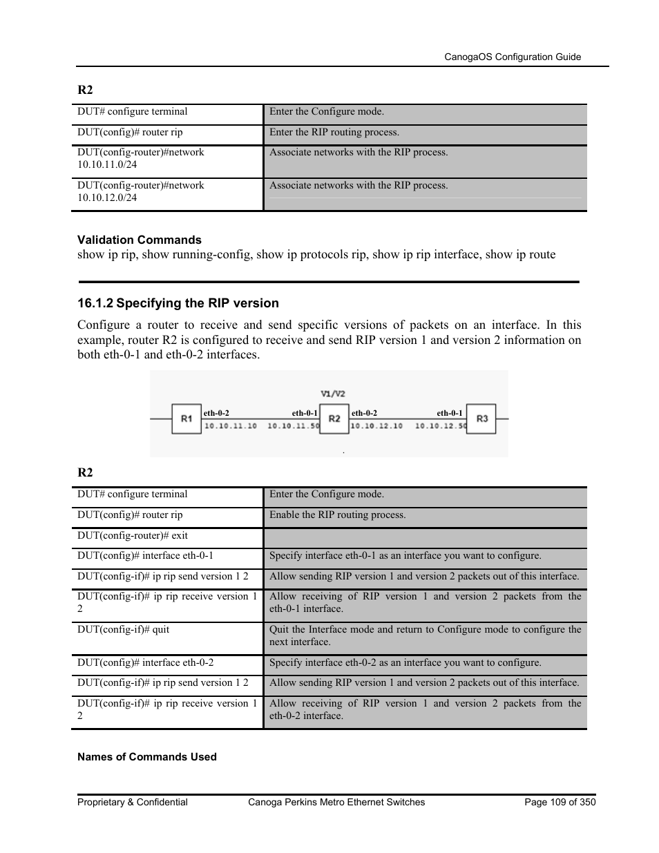 CANOGA PERKINS CanogaOS Configuration Guide User Manual | Page 109 / 350