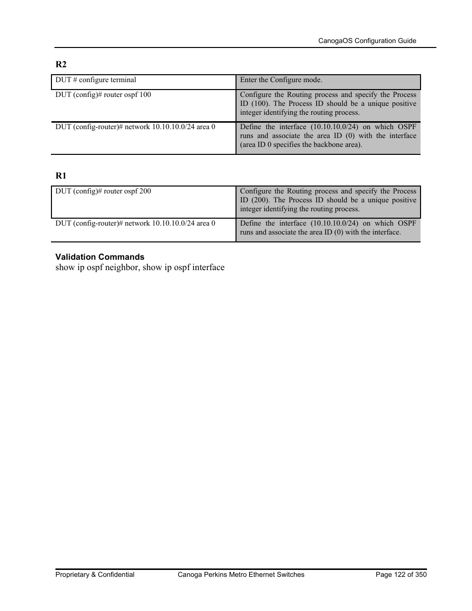 CANOGA PERKINS CanogaOS Configuration Guide User Manual | Page 122 / 350