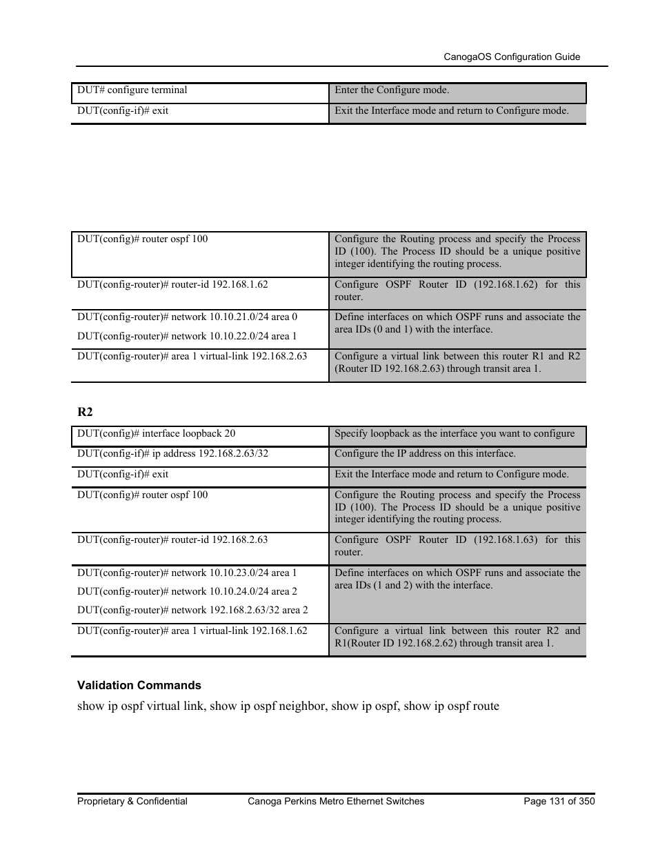 CANOGA PERKINS CanogaOS Configuration Guide User Manual | Page 131 / 350