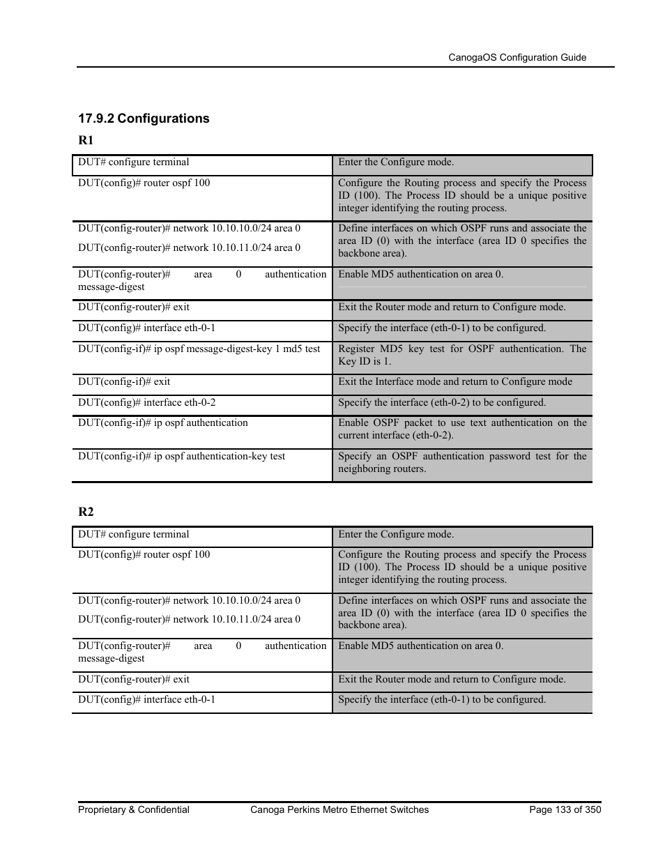 CANOGA PERKINS CanogaOS Configuration Guide User Manual | Page 133 / 350