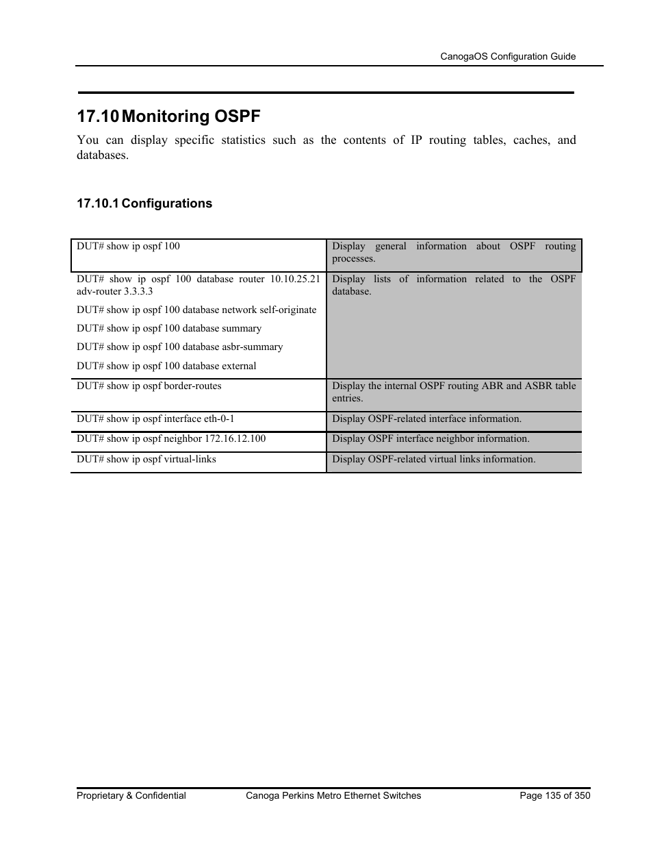 10 monitoring ospf | CANOGA PERKINS CanogaOS Configuration Guide User Manual | Page 135 / 350