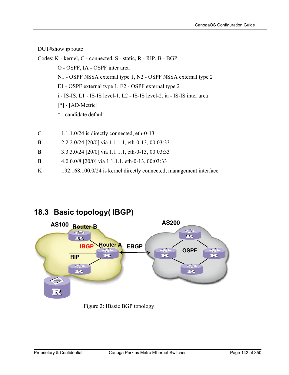 3 basic topology( ibgp) | CANOGA PERKINS CanogaOS Configuration Guide User Manual | Page 142 / 350