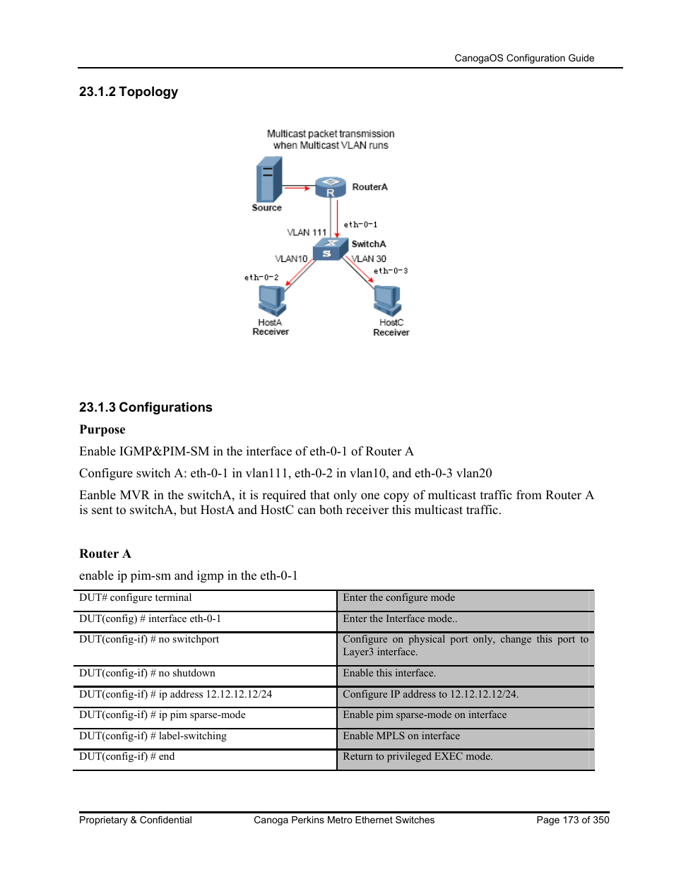 CANOGA PERKINS CanogaOS Configuration Guide User Manual | Page 173 / 350