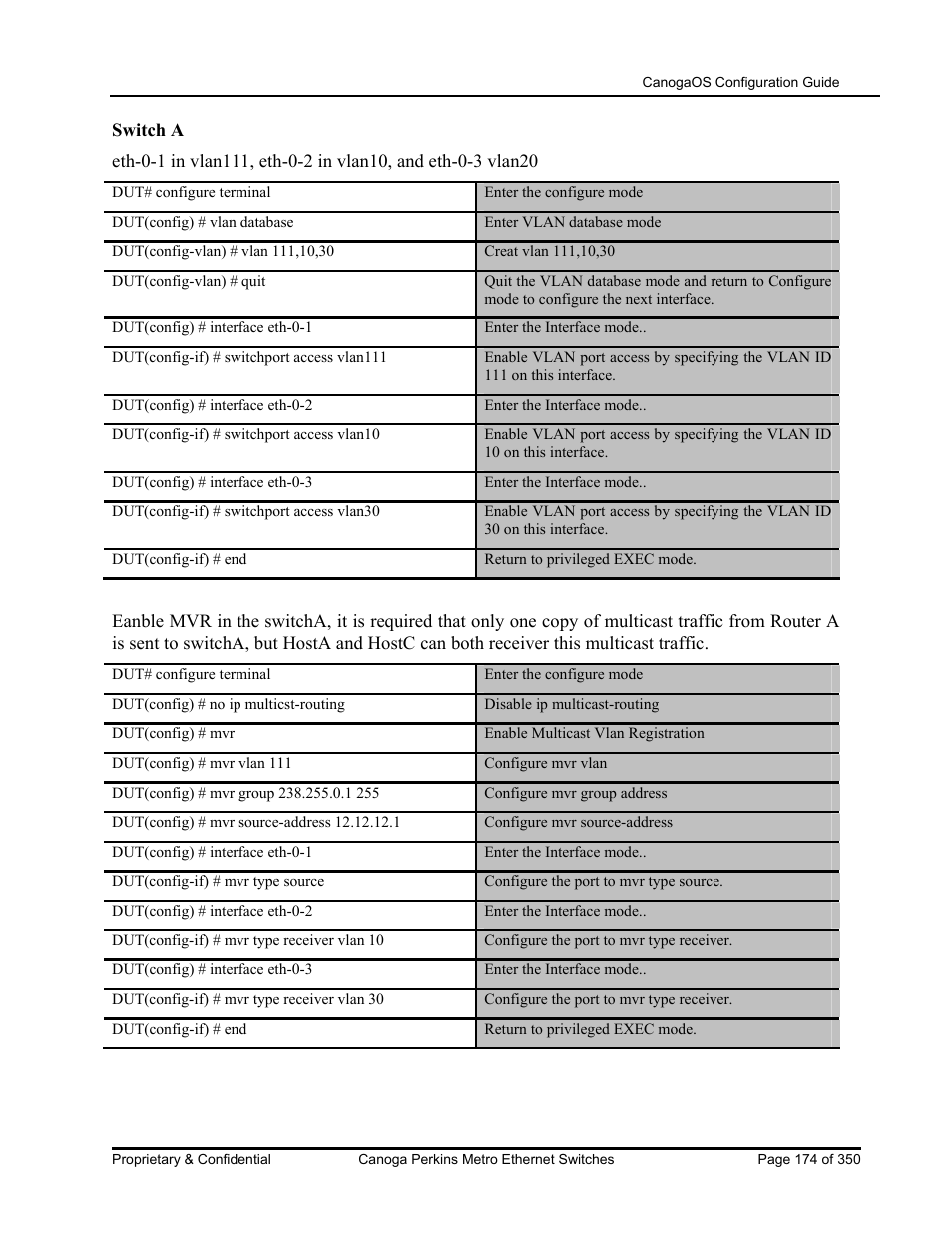 CANOGA PERKINS CanogaOS Configuration Guide User Manual | Page 174 / 350