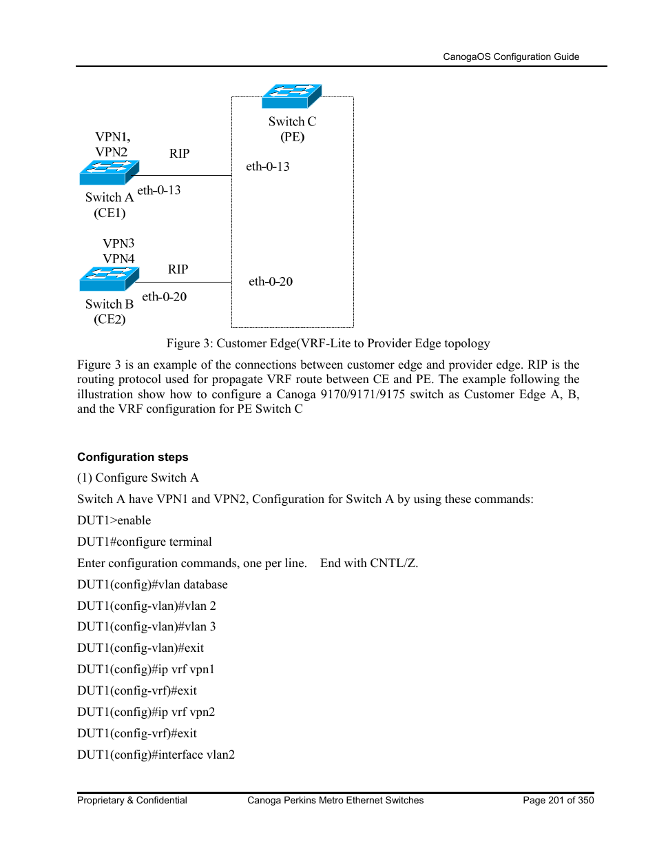 CANOGA PERKINS CanogaOS Configuration Guide User Manual | Page 201 / 350