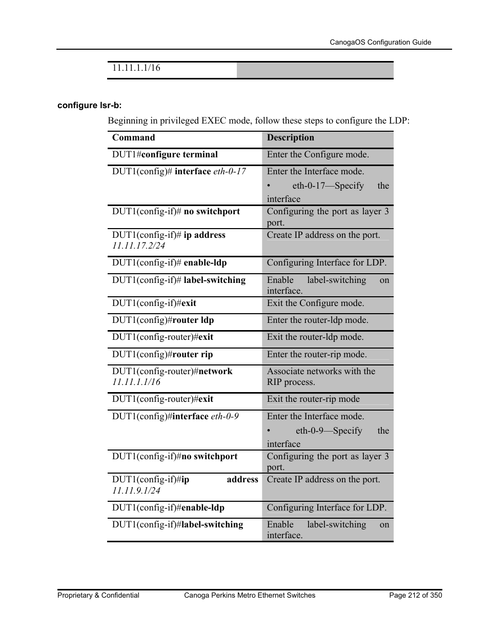 CANOGA PERKINS CanogaOS Configuration Guide User Manual | Page 212 / 350