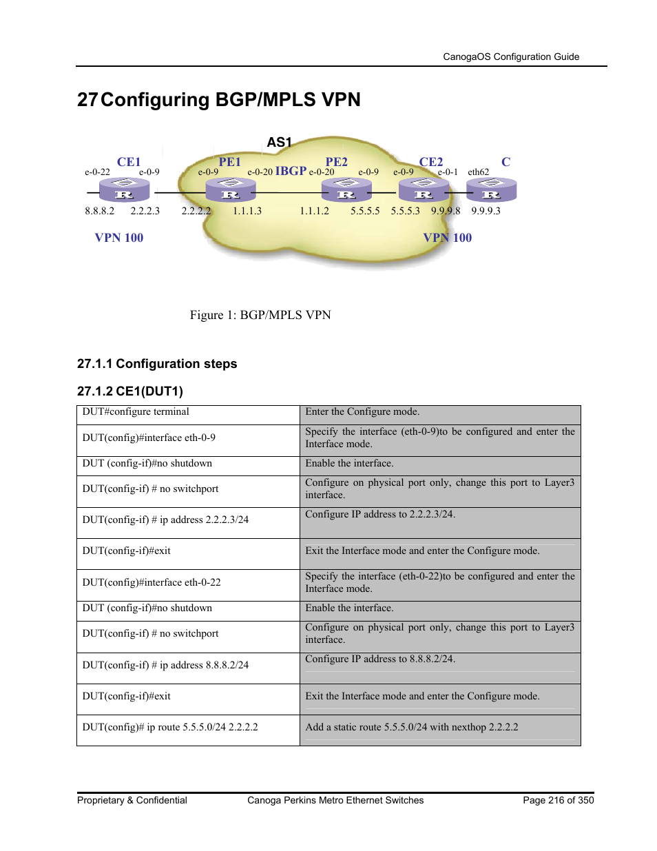27 configuring bgp/mpls vpn | CANOGA PERKINS CanogaOS Configuration Guide User Manual | Page 216 / 350
