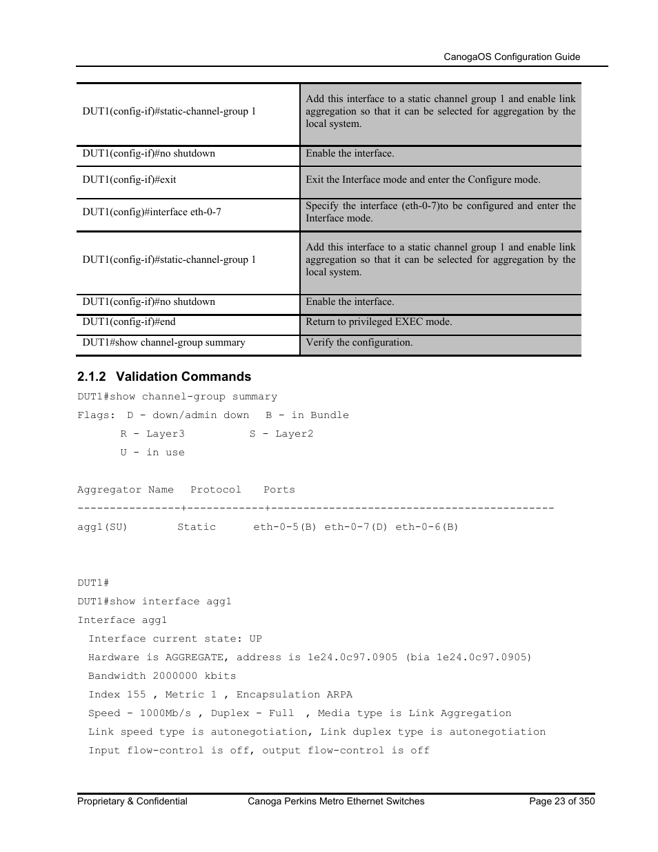 CANOGA PERKINS CanogaOS Configuration Guide User Manual | Page 23 / 350