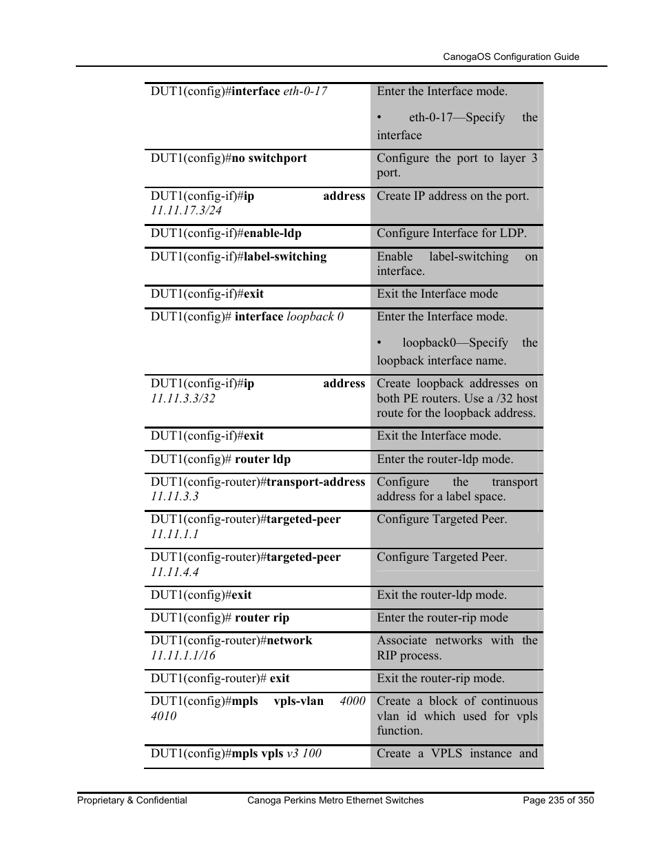 CANOGA PERKINS CanogaOS Configuration Guide User Manual | Page 235 / 350