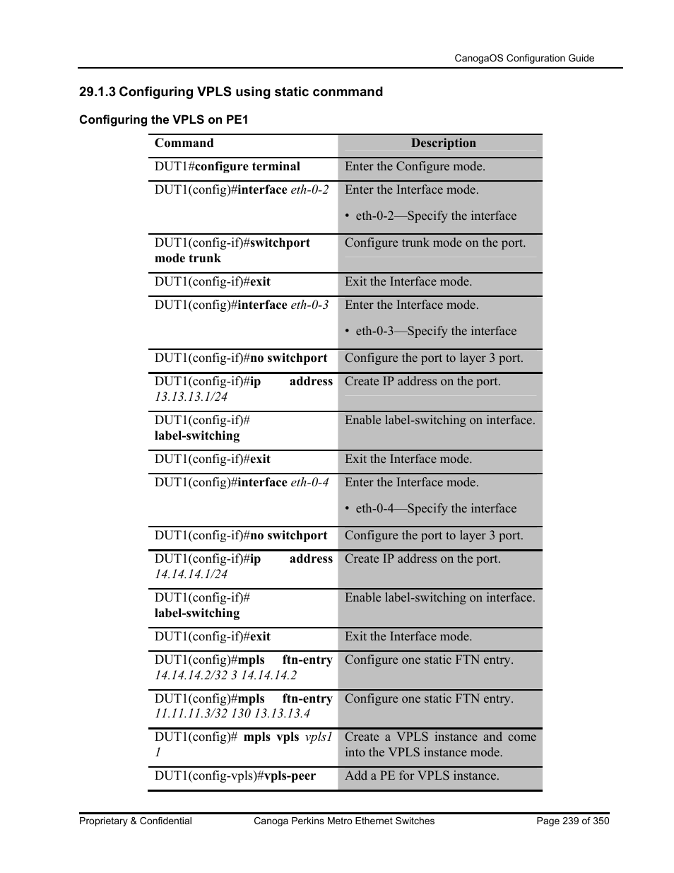 CANOGA PERKINS CanogaOS Configuration Guide User Manual | Page 239 / 350