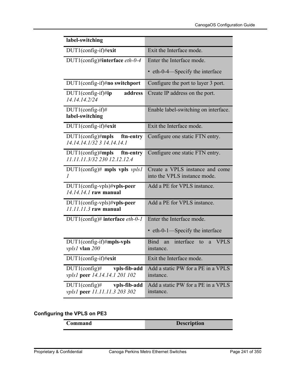 CANOGA PERKINS CanogaOS Configuration Guide User Manual | Page 241 / 350