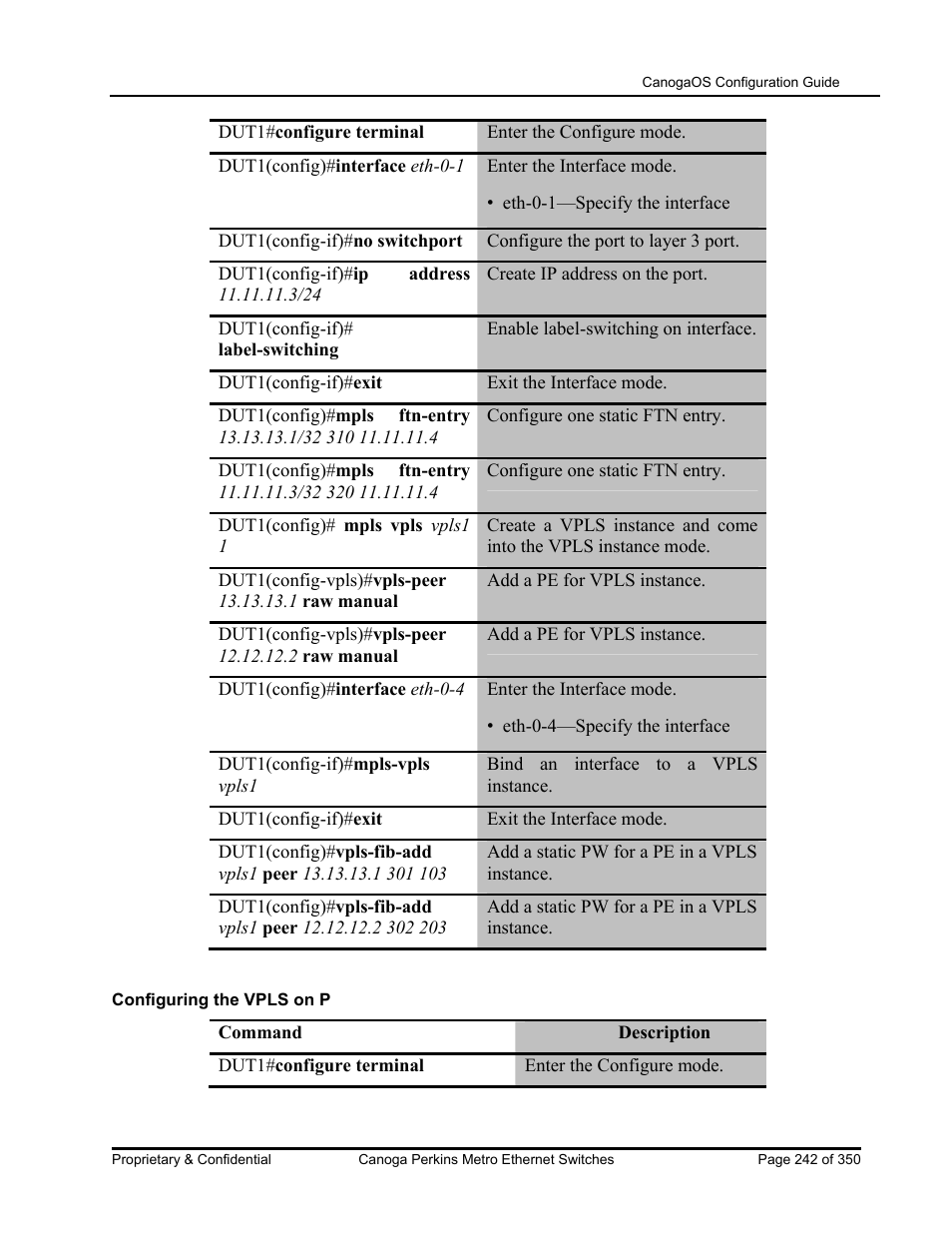 CANOGA PERKINS CanogaOS Configuration Guide User Manual | Page 242 / 350