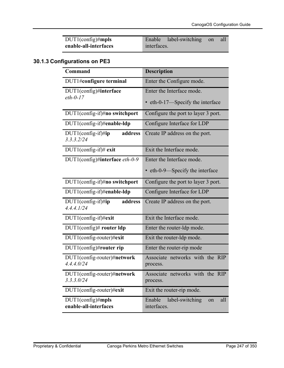 CANOGA PERKINS CanogaOS Configuration Guide User Manual | Page 247 / 350