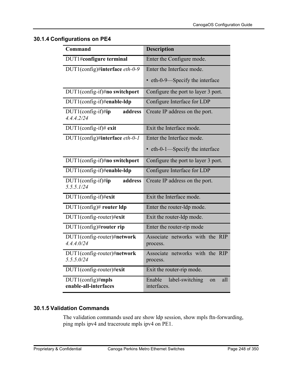 CANOGA PERKINS CanogaOS Configuration Guide User Manual | Page 248 / 350