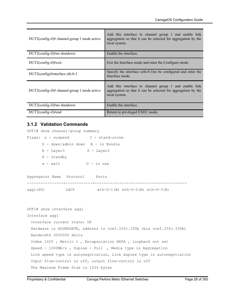 CANOGA PERKINS CanogaOS Configuration Guide User Manual | Page 28 / 350