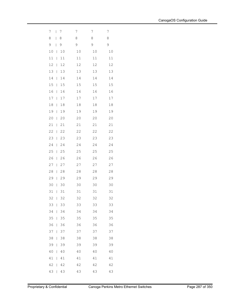 CANOGA PERKINS CanogaOS Configuration Guide User Manual | Page 287 / 350