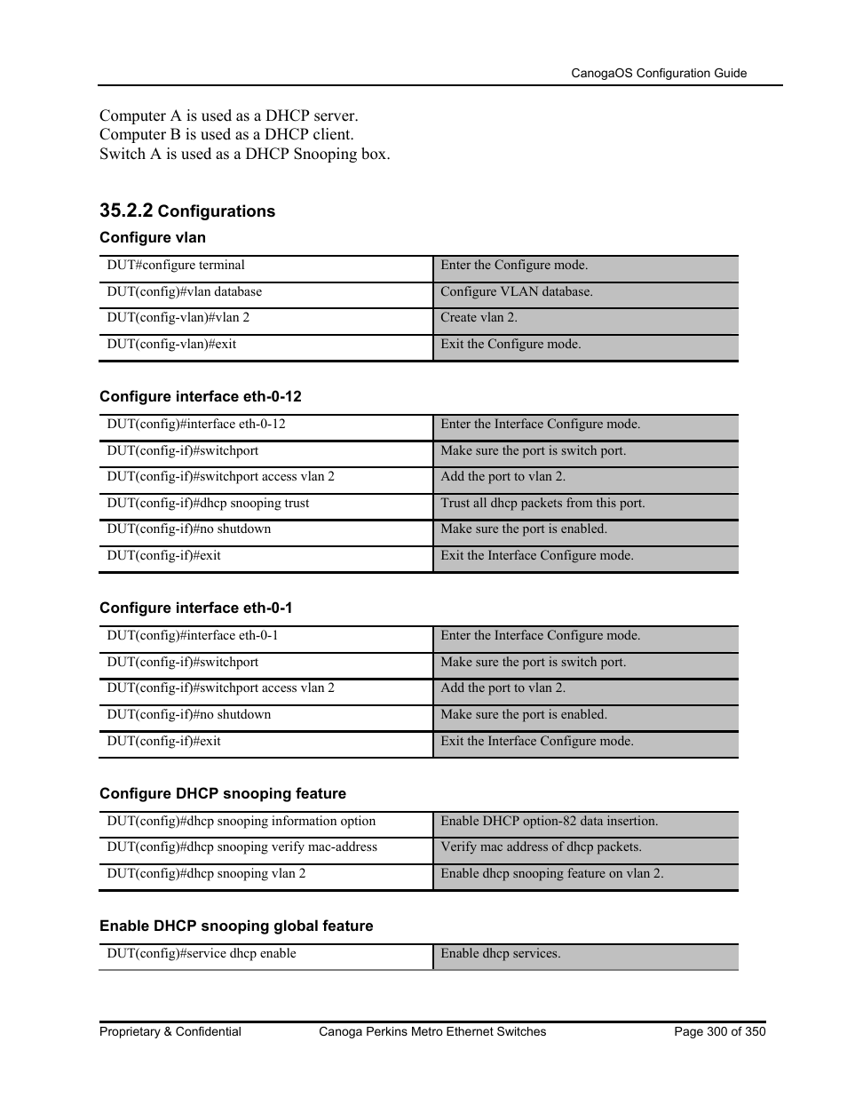CANOGA PERKINS CanogaOS Configuration Guide User Manual | Page 300 / 350