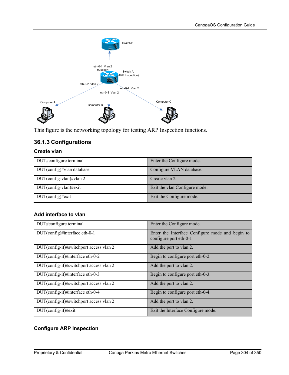 CANOGA PERKINS CanogaOS Configuration Guide User Manual | Page 304 / 350