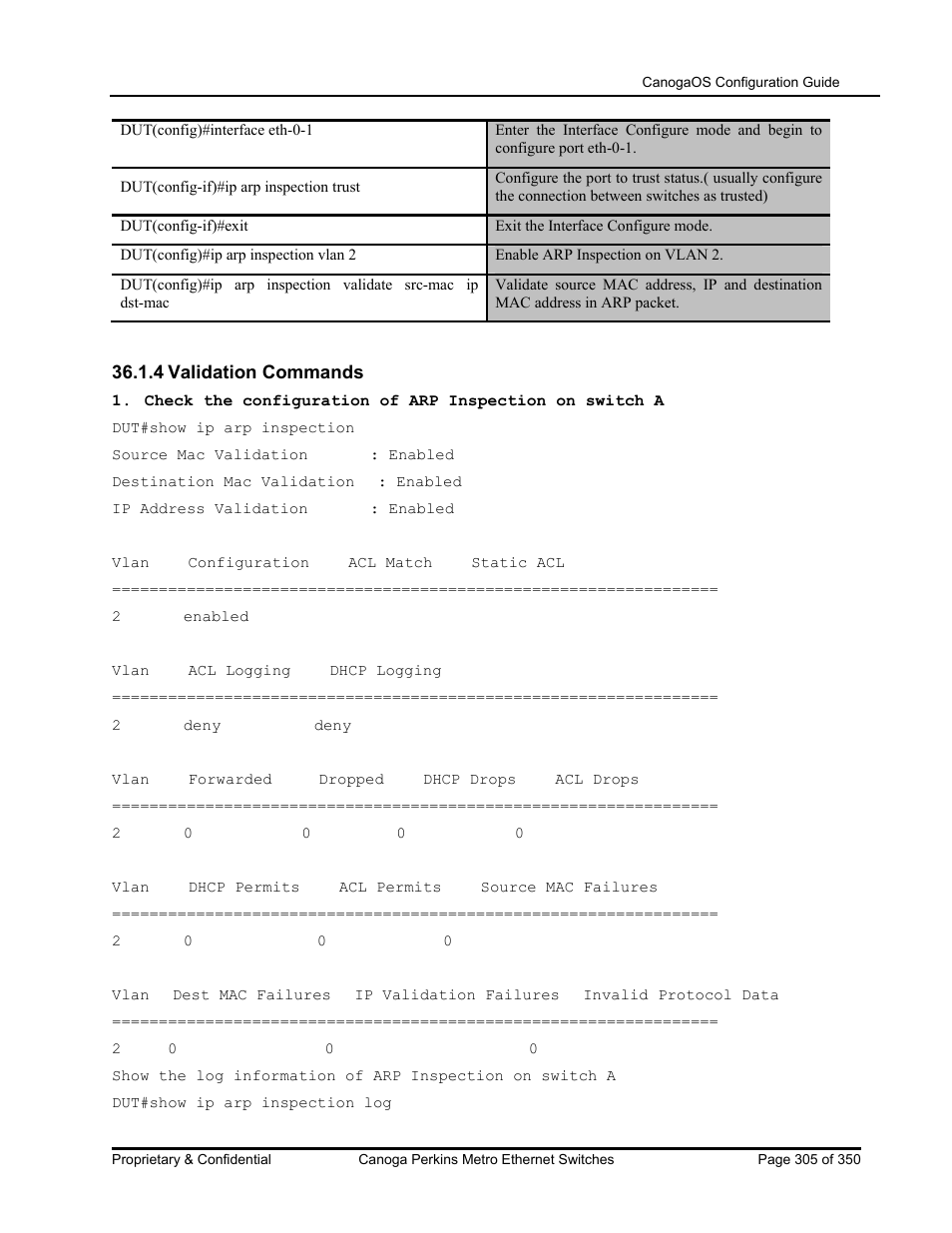 CANOGA PERKINS CanogaOS Configuration Guide User Manual | Page 305 / 350