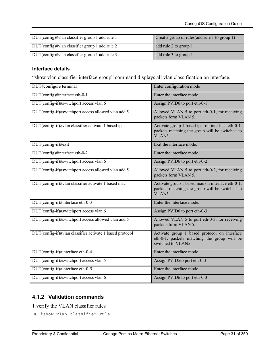 CANOGA PERKINS CanogaOS Configuration Guide User Manual | Page 31 / 350