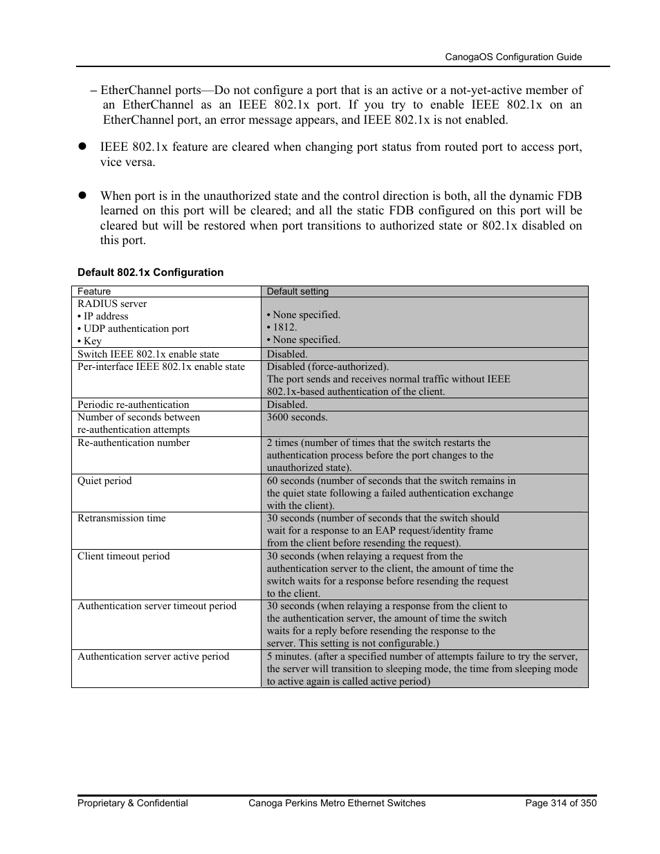 CANOGA PERKINS CanogaOS Configuration Guide User Manual | Page 314 / 350