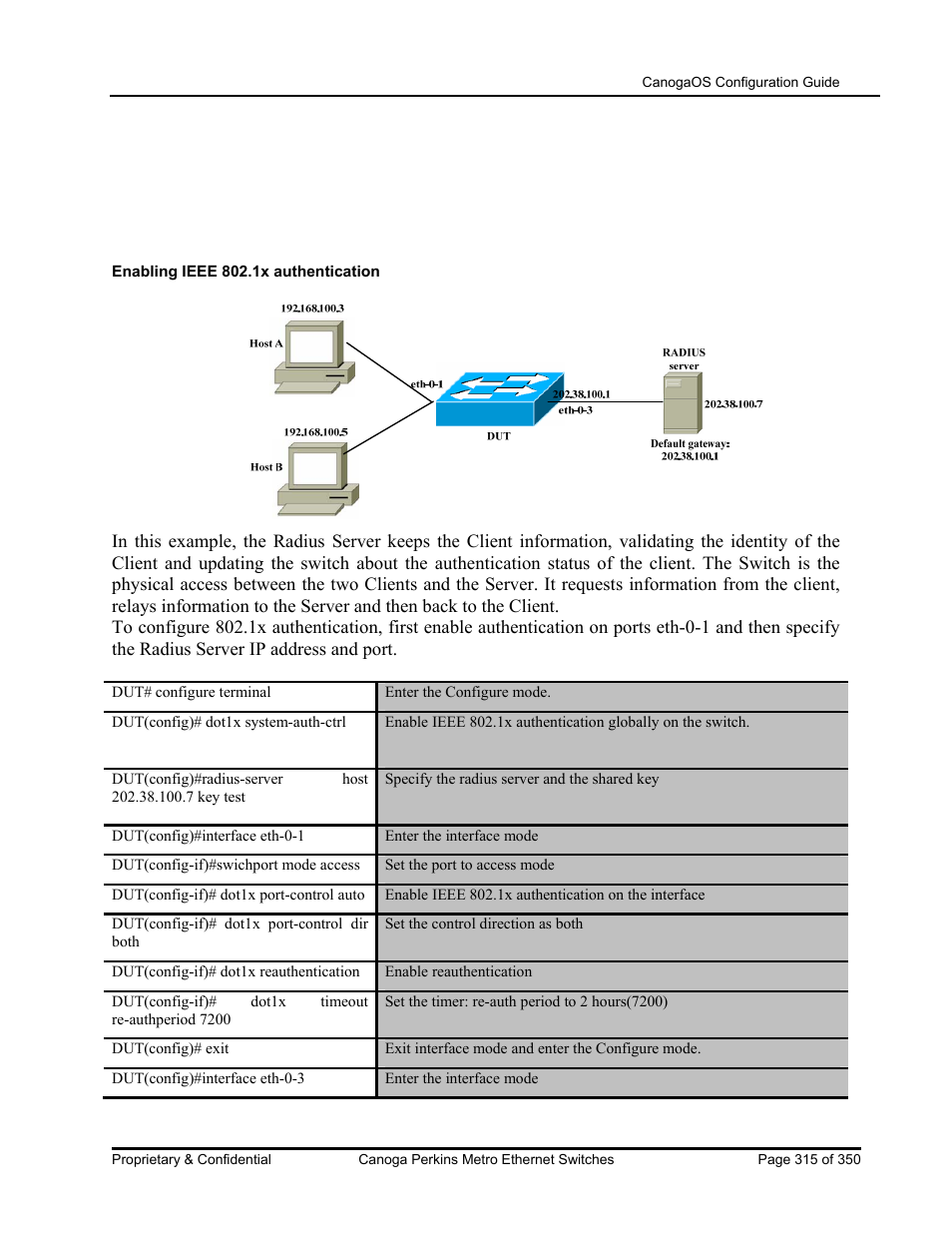 CANOGA PERKINS CanogaOS Configuration Guide User Manual | Page 315 / 350