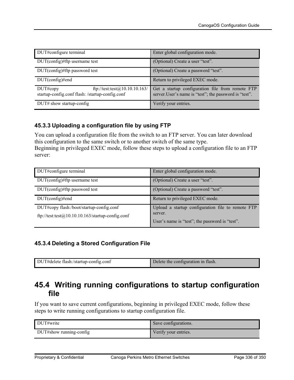 CANOGA PERKINS CanogaOS Configuration Guide User Manual | Page 336 / 350