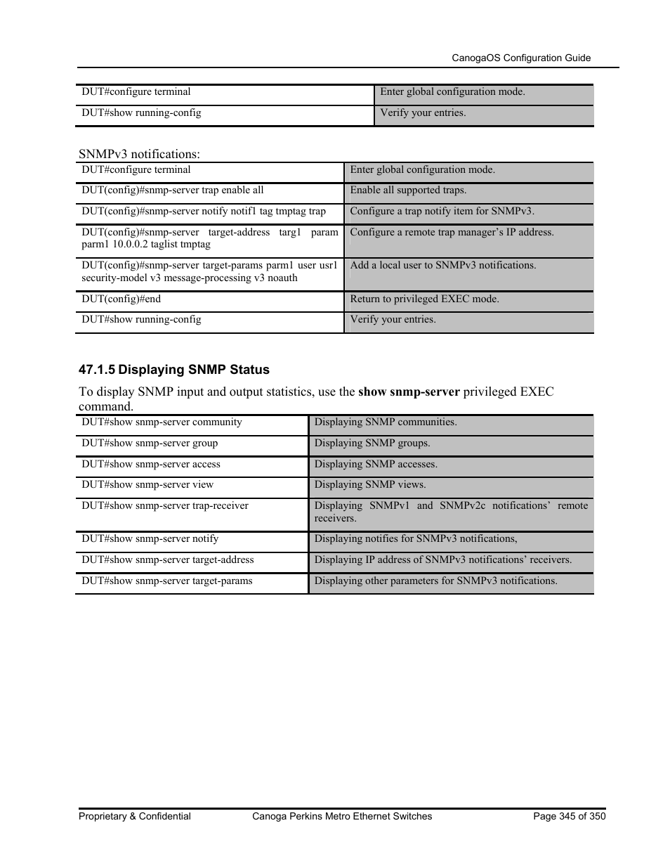 CANOGA PERKINS CanogaOS Configuration Guide User Manual | Page 345 / 350