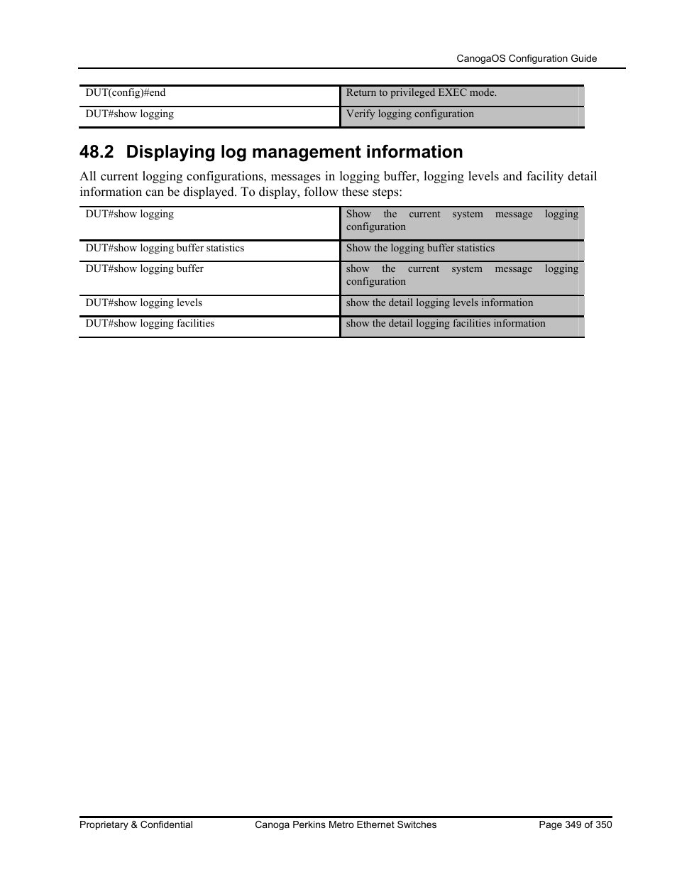 2 displaying log management information | CANOGA PERKINS CanogaOS Configuration Guide User Manual | Page 349 / 350