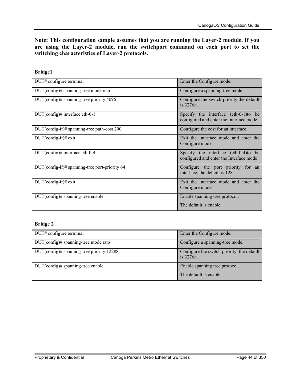 CANOGA PERKINS CanogaOS Configuration Guide User Manual | Page 44 / 350