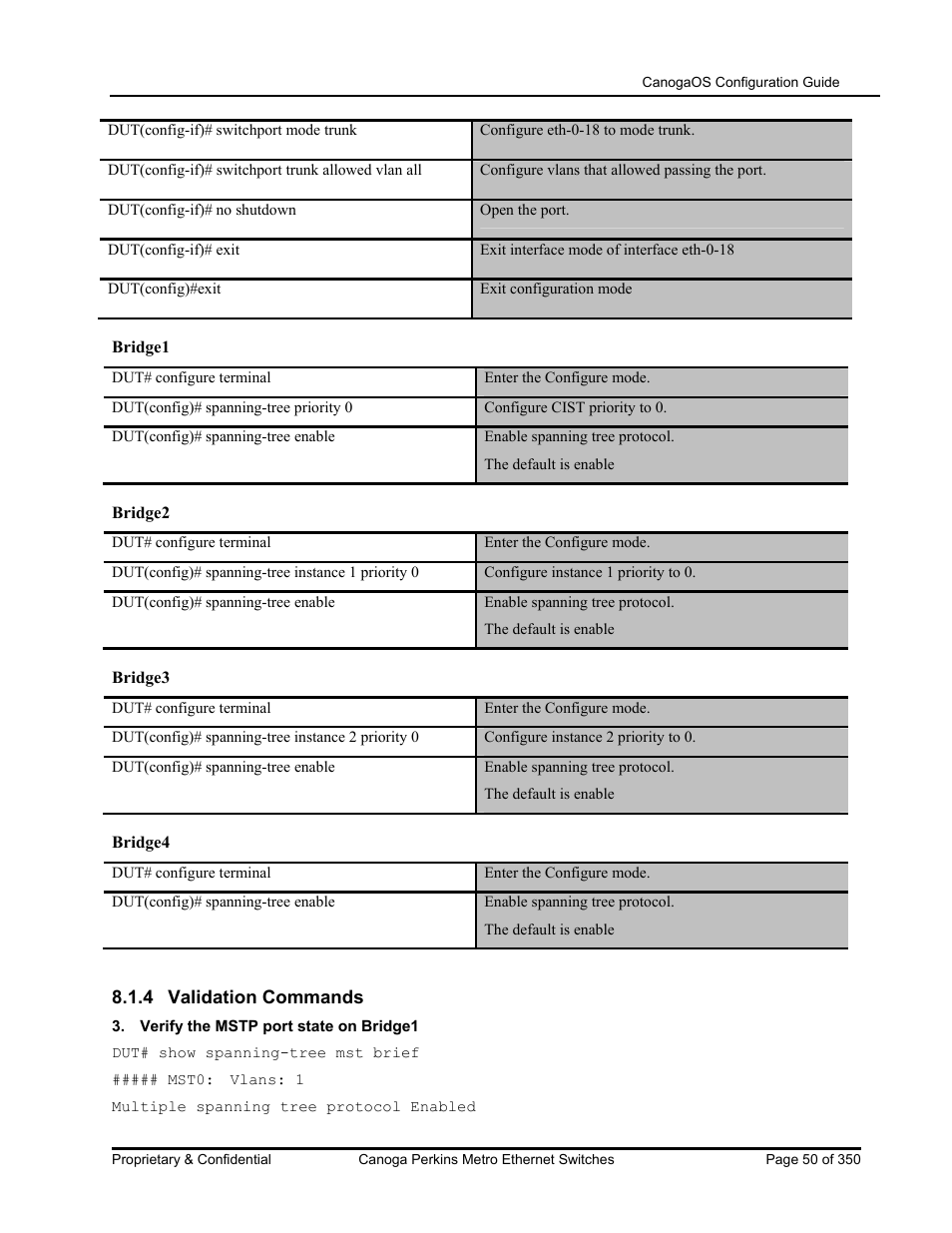 CANOGA PERKINS CanogaOS Configuration Guide User Manual | Page 50 / 350