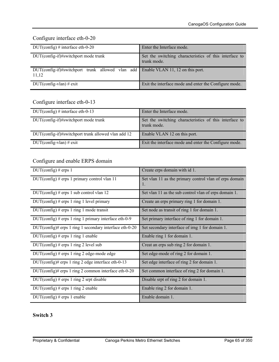 CANOGA PERKINS CanogaOS Configuration Guide User Manual | Page 65 / 350