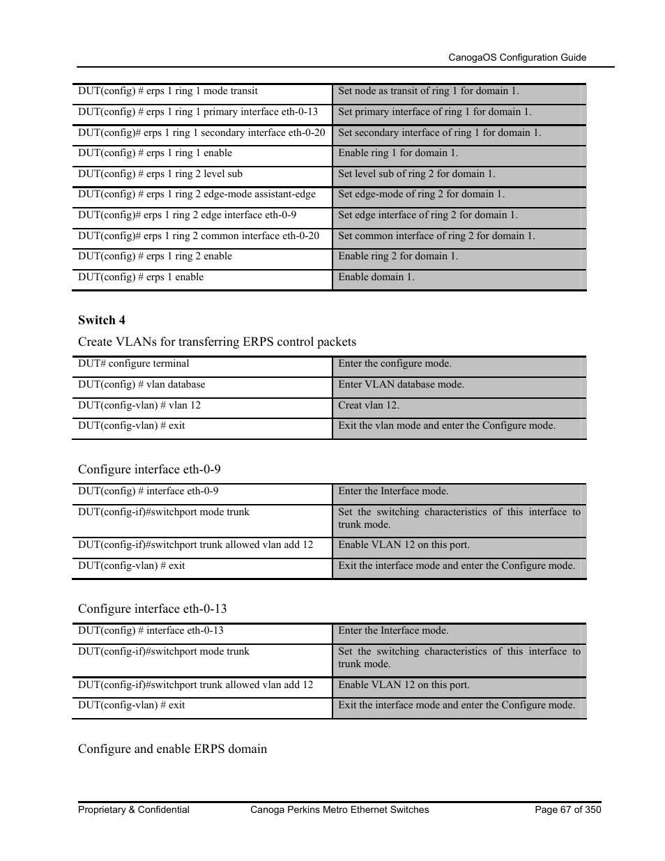 CANOGA PERKINS CanogaOS Configuration Guide User Manual | Page 67 / 350