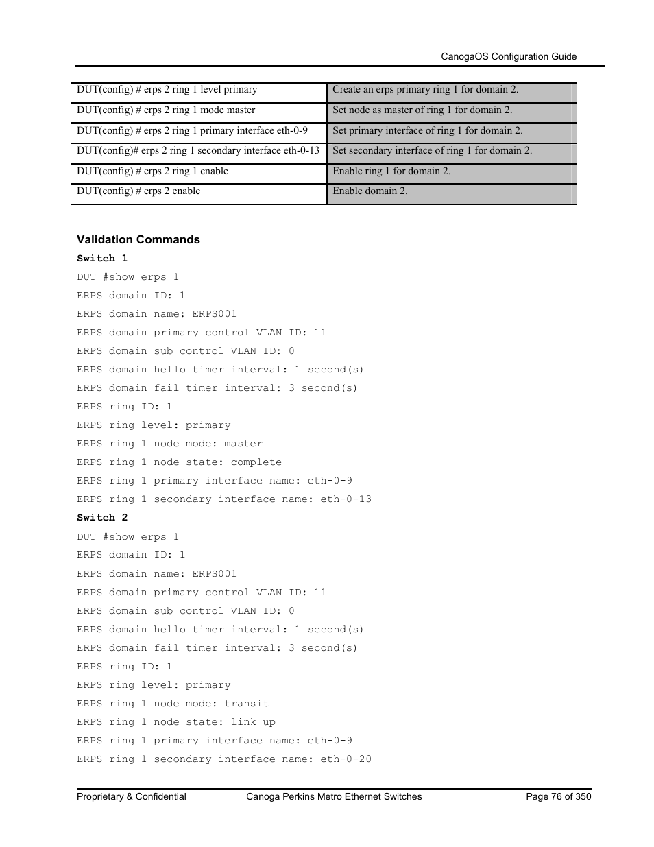 CANOGA PERKINS CanogaOS Configuration Guide User Manual | Page 76 / 350