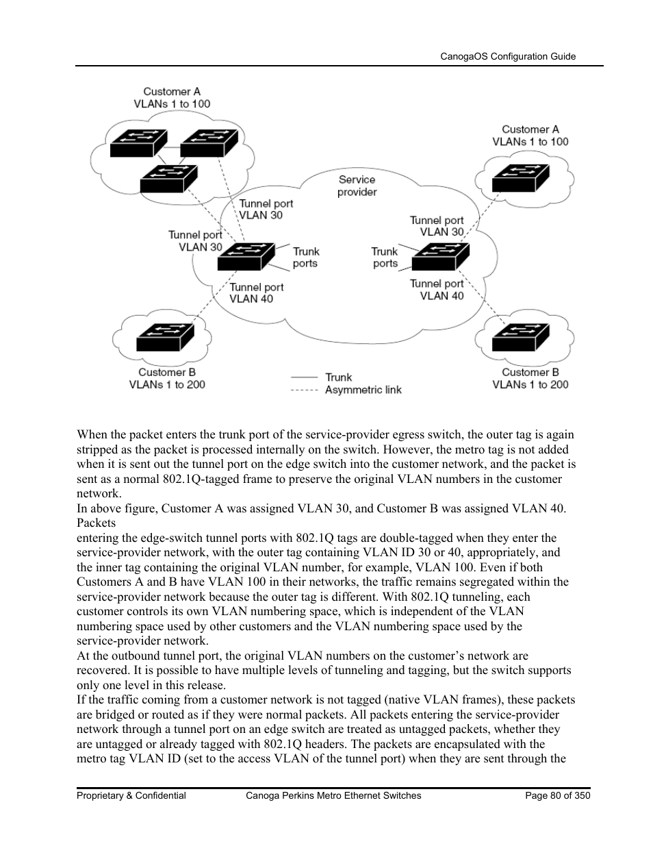 CANOGA PERKINS CanogaOS Configuration Guide User Manual | Page 80 / 350