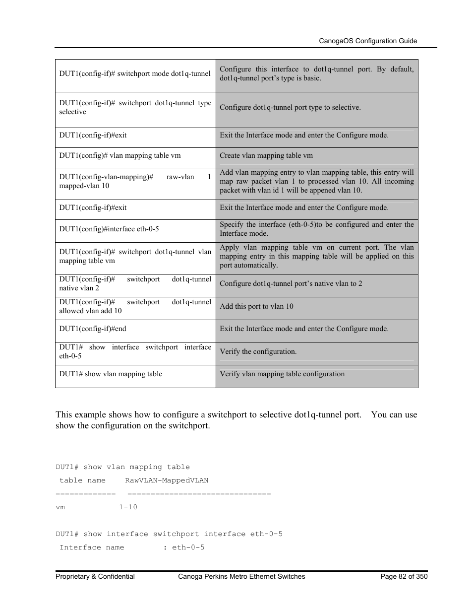 CANOGA PERKINS CanogaOS Configuration Guide User Manual | Page 82 / 350