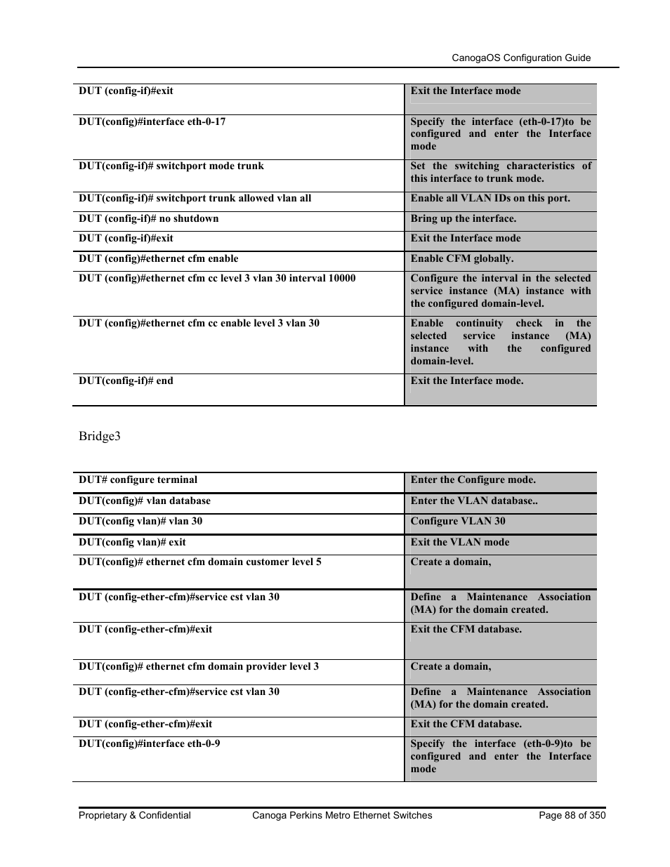 CANOGA PERKINS CanogaOS Configuration Guide User Manual | Page 88 / 350