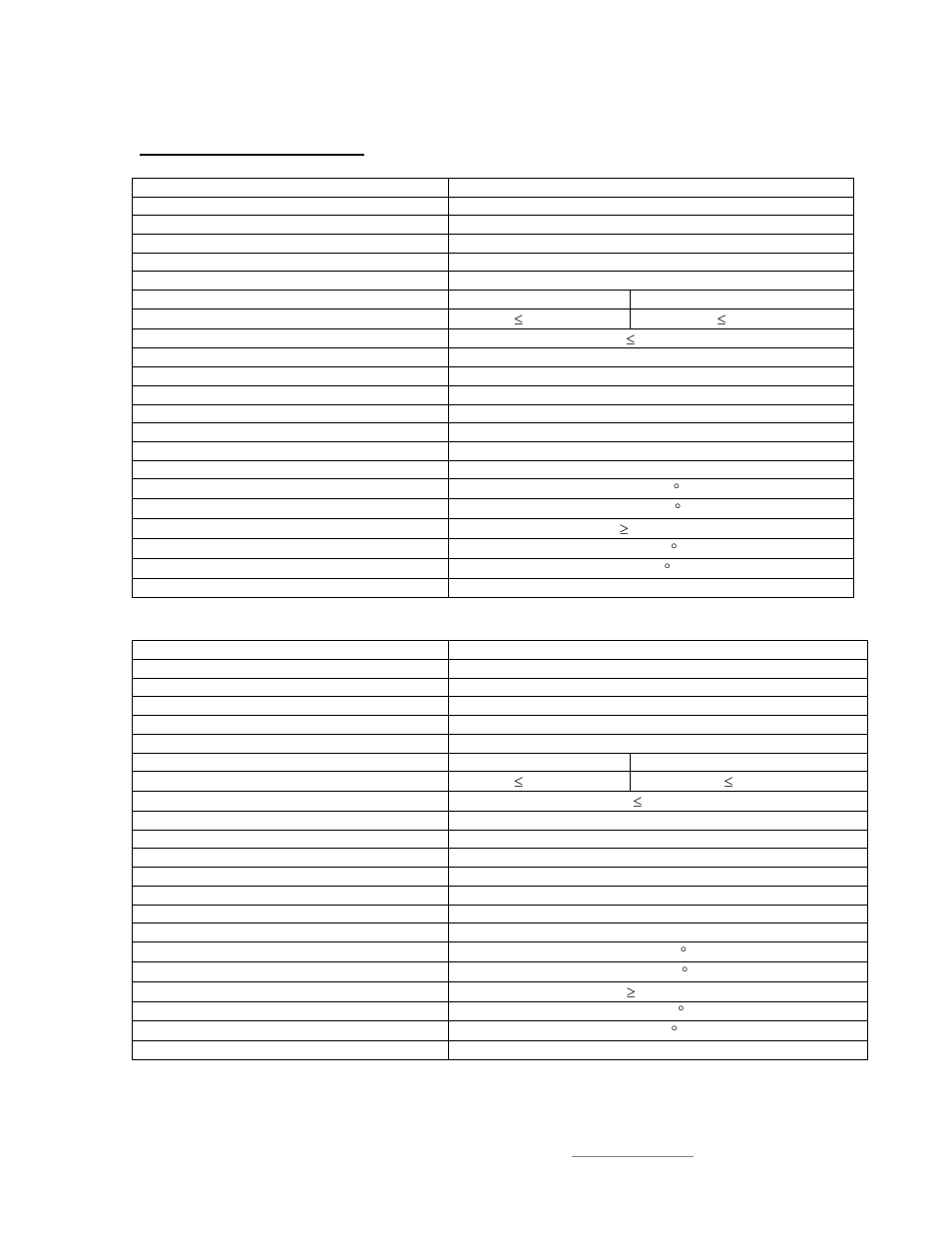 Technical specifications, Drop and insert, Drop and continue | CANOGA PERKINS OADM User Manual | Page 4 / 6