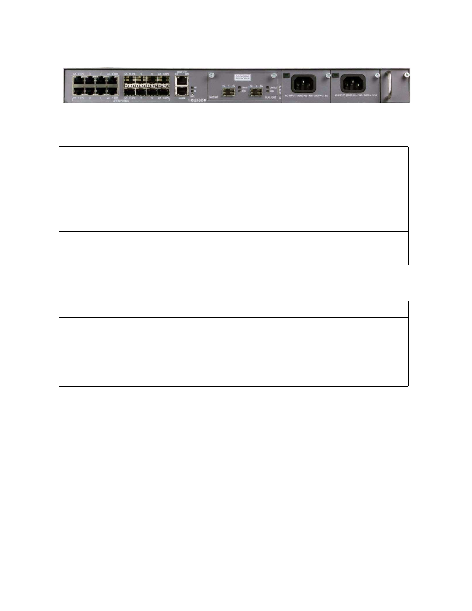 2 front panel, Front panel | CANOGA PERKINS 9145ELB Network Interface Device Hardware User Manual | Page 20 / 52