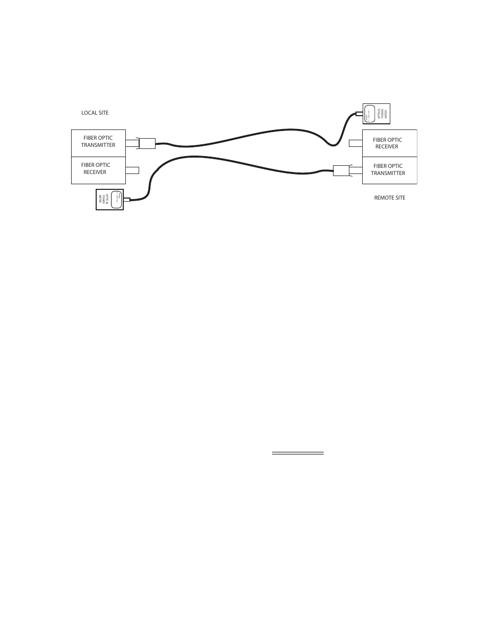 3 calculating fiber link attenuation, Calculating fiber link attenuation, Maintenance 9145elb nid hardware user’s manual | Checking optical power levels | CANOGA PERKINS 9145ELB Network Interface Device Hardware User Manual | Page 47 / 52