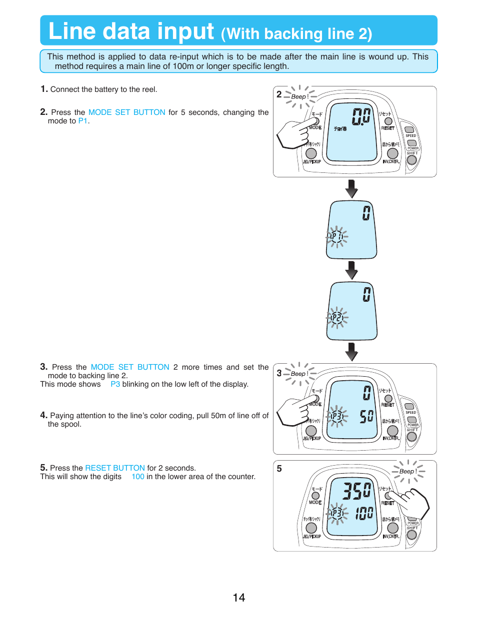 Line data input, With backing line 2) | Daiwa SEABORG-1000MT User Manual | Page 16 / 40