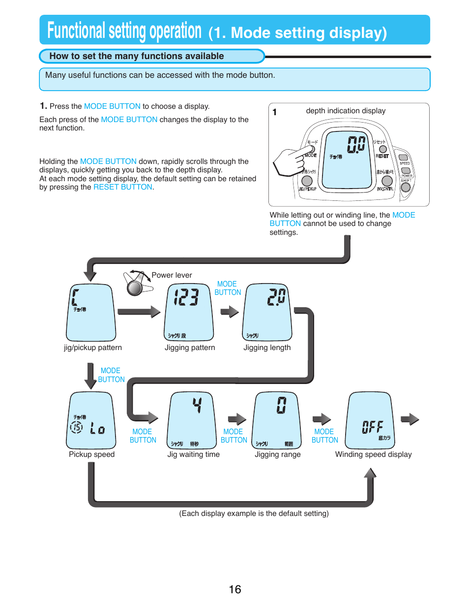 Functional setting operation, Mode setting display) | Daiwa SEABORG-1000MT User Manual | Page 18 / 40