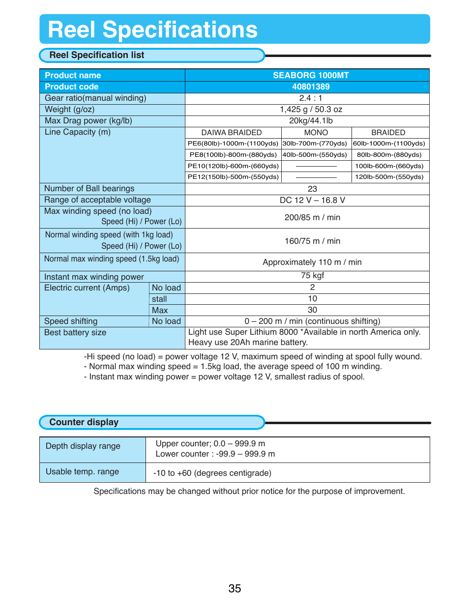 Reel specifications | Daiwa SEABORG-1000MT User Manual | Page 37 / 40