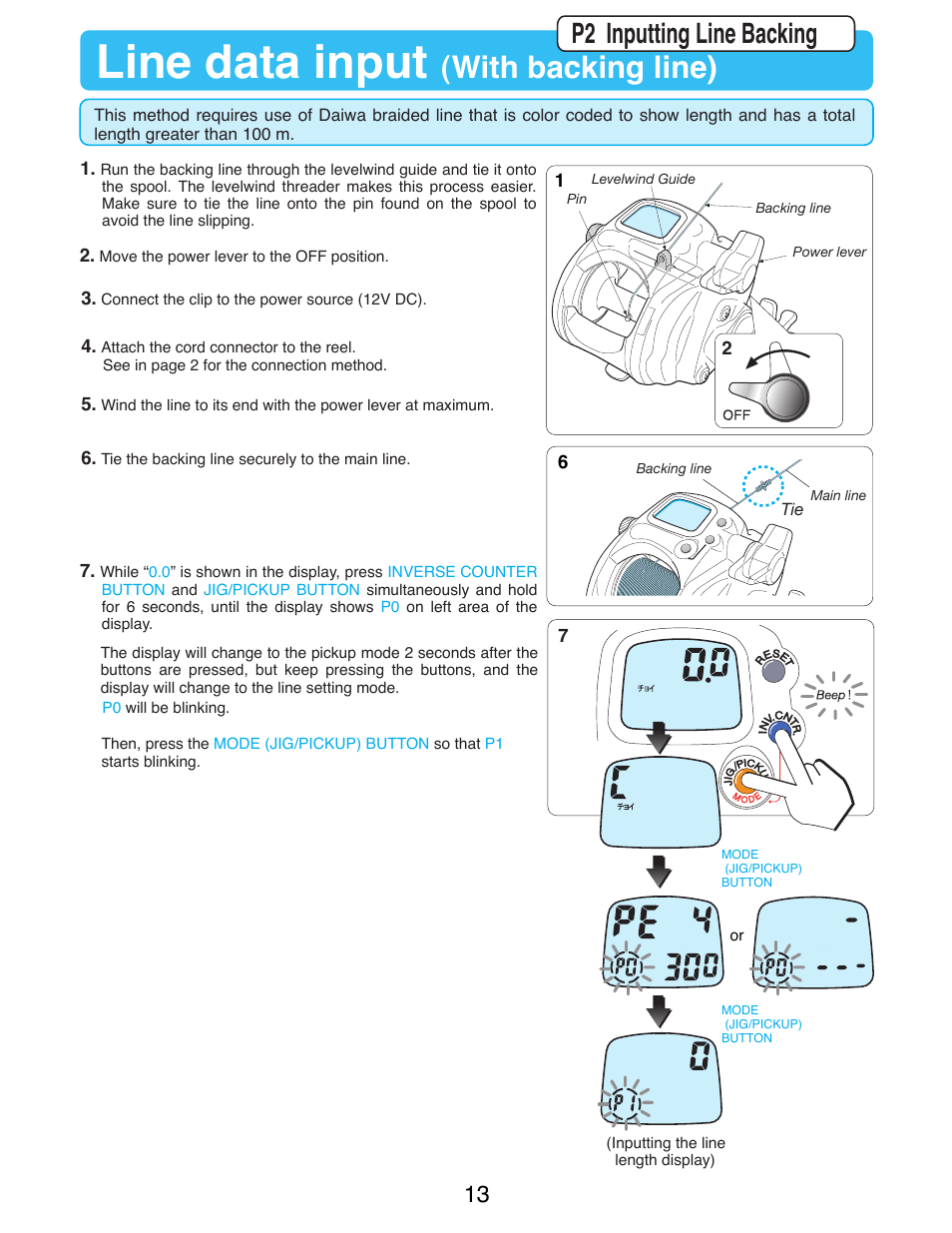 Line data input, With backing line), P2 inputting line backing | Daiwa SEABORG-300FB User Manual | Page 15 / 38