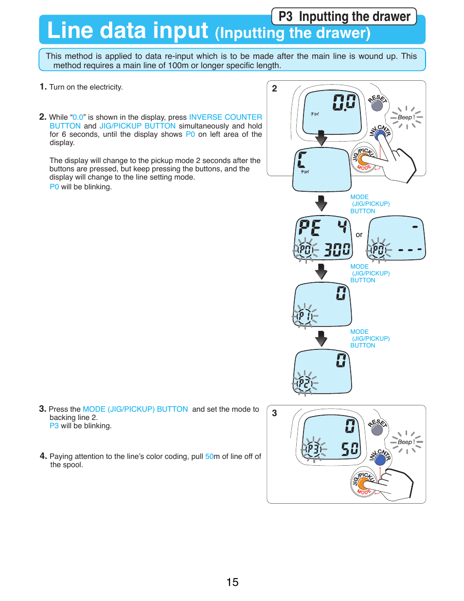 Line data input, Inputting the drawer), P3 inputting the drawer | Daiwa SEABORG-300FB User Manual | Page 17 / 38