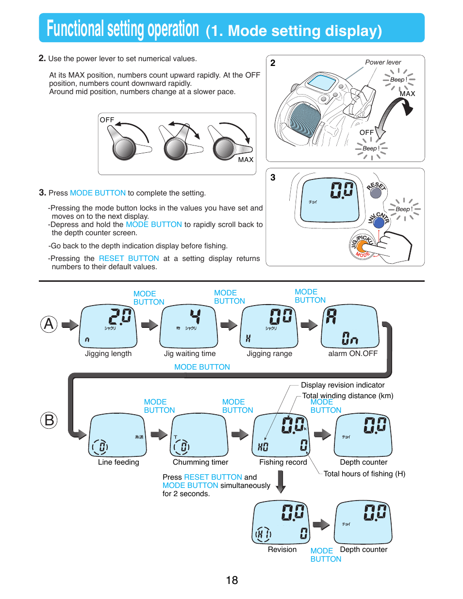 Functional setting operation, Mode setting display) | Daiwa SEABORG-300FB User Manual | Page 20 / 38