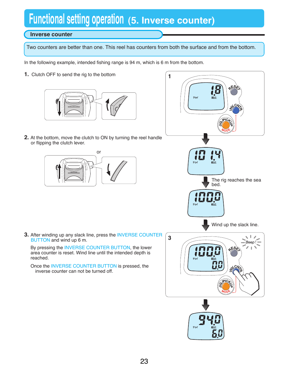 Functional setting operation, Inverse counter) | Daiwa SEABORG-300FB User Manual | Page 25 / 38